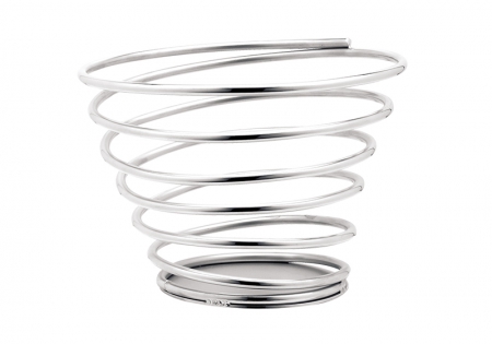 Spring Bread Basket